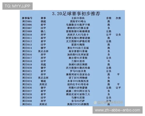 法甲历史记录盘点及赛季表现总结