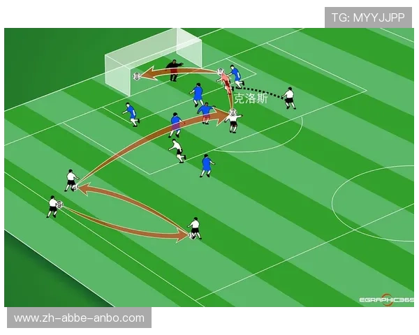 足球比赛中的战术布置与临场调整